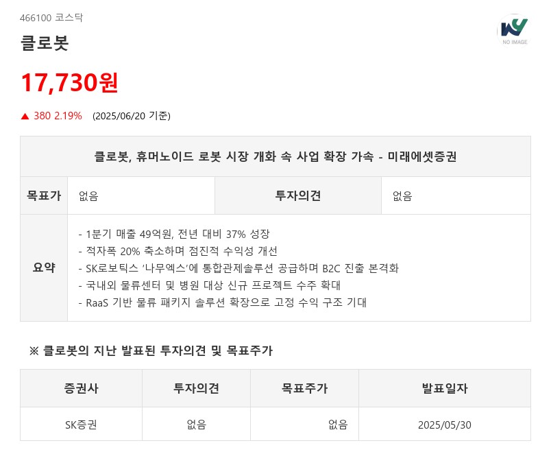 클로봇, 휴머노이드 로봇 시장 개화 속 사업 확장 가속 - 미래에셋증권