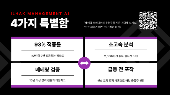 【출시】급등주 포착 성공률 93%, 투자자들 열광…체험권 배포中
