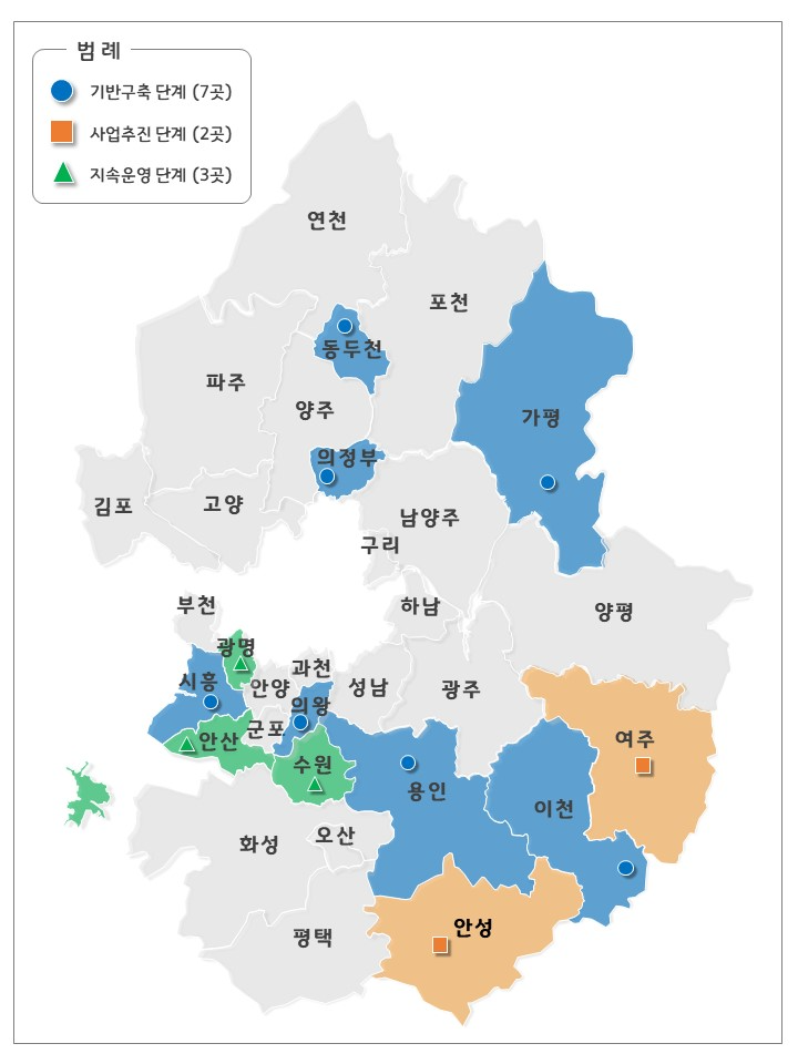 경기 더드림 재생사업 공모 결과