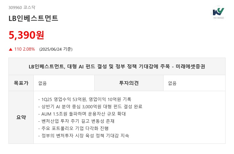 LB인베스트먼트, 대형 AI 펀드 결성 및 정부 정책 기대감에 주목 - 미래에셋증권