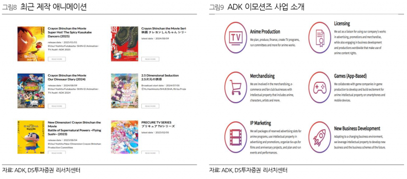 사진=DS투자증권리서치센터