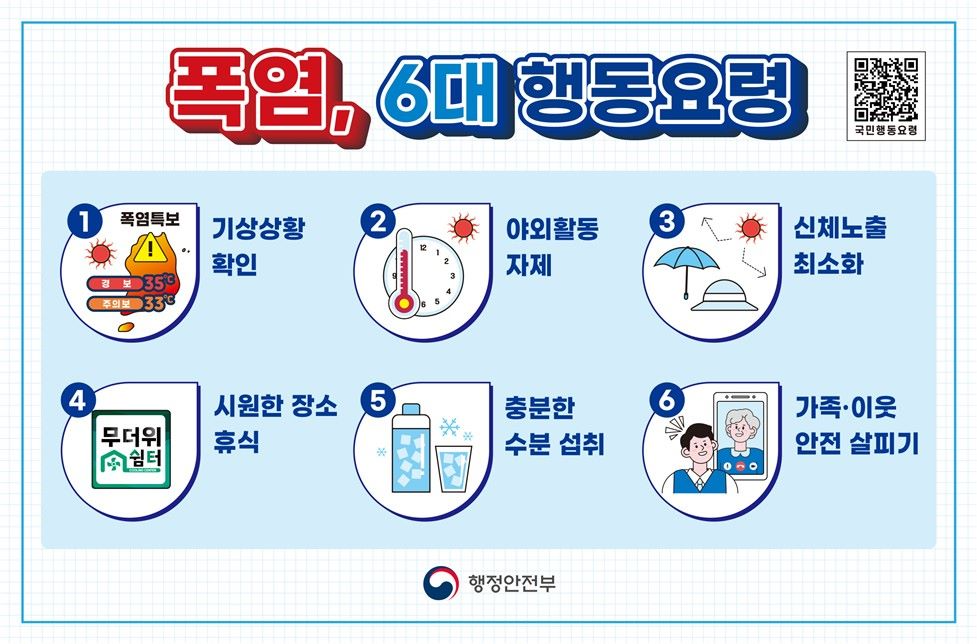 충북도, 폭염대비 '도민 안전수칙' 적극 홍보