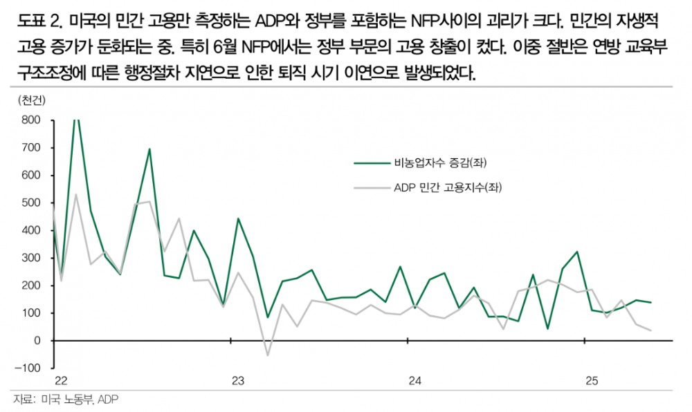 스테이블코인, 유동성 증가시키지만 과장된 측면도... SLR 규제완화 0.4~1.8조달러 미국채 수요 창출 - DB證