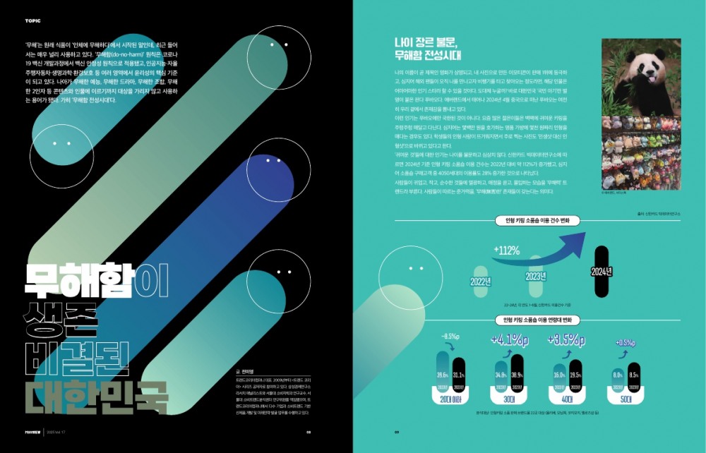 ‘무해함 전성시대, 프로스포츠’, 매거진 <PROSVIEW> 17호 발간