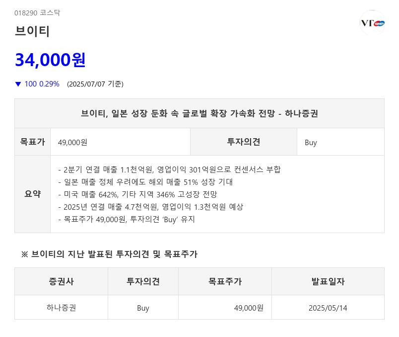 브이티, 일본 성장 둔화 속 글로벌 확장 가속화 전망 - 하나증권