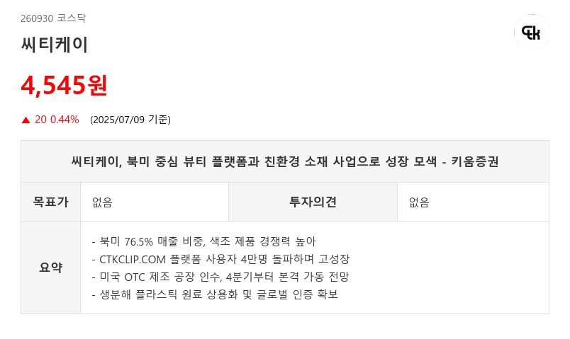 씨티케이, 북미 중심 뷰티 플랫폼과 친환경 소재 사업으로 성장 모색 - 키움증권