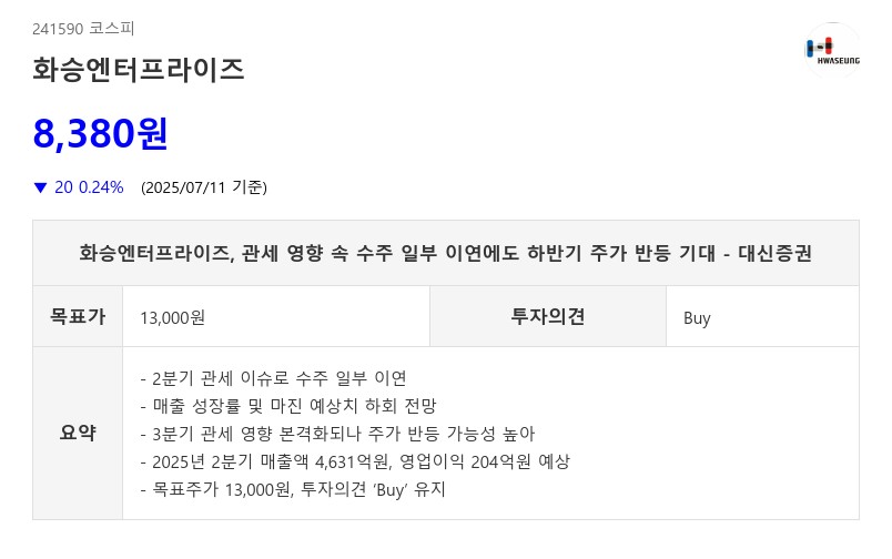하반기 주가 반등 기대, 화승엔터..."언제 사고 팔지?" AI가 답하다