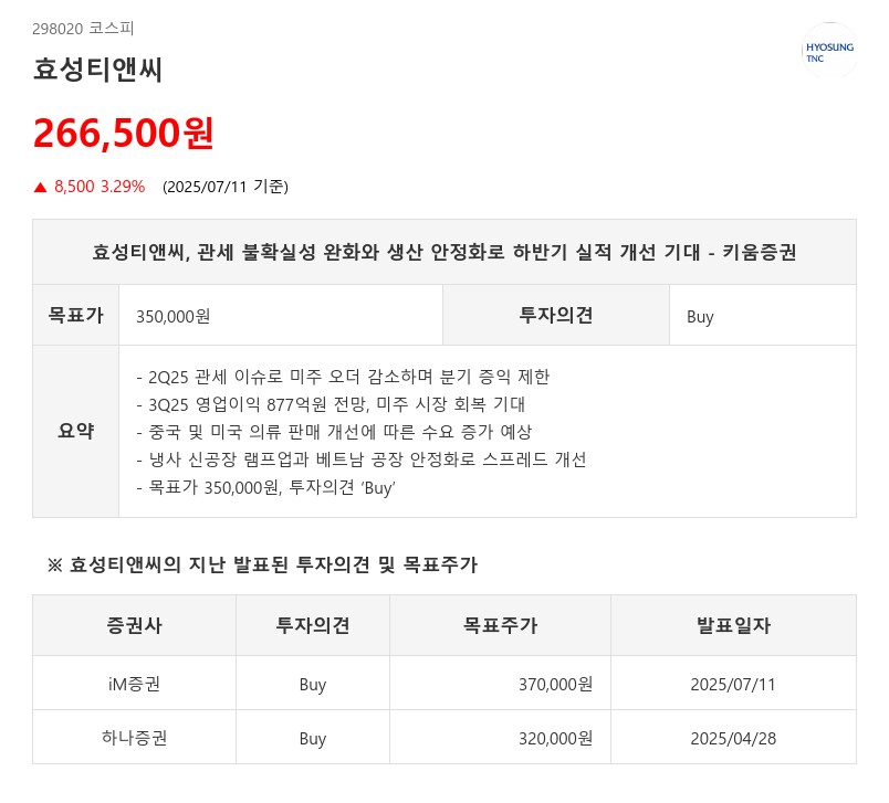 효성티앤씨, 미국 시장 수요 개선...해외로 성장 돌파구 찾는 기업 '또' 있다.