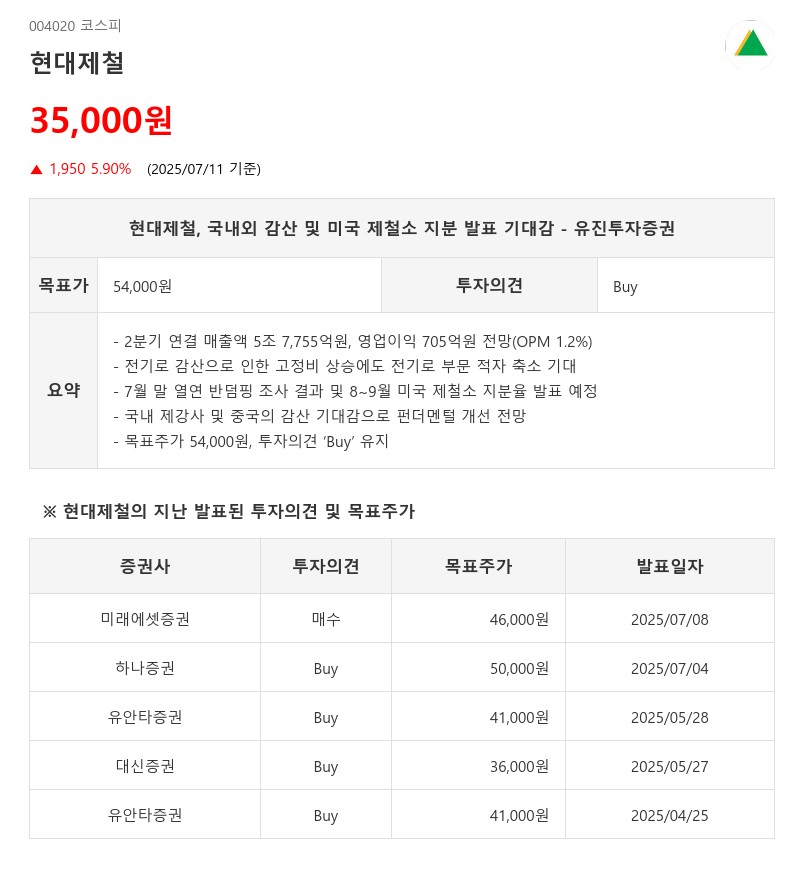 현대제철, 중국 하반기 감산 기대...반사이익 누릴 새 '유망' 업종은?