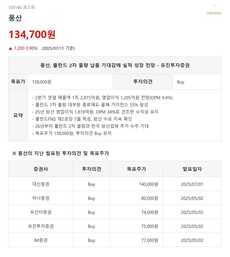 풍산, 투자의견 ‘Buy’ 실적 성장세 기대 이유...2Q 호실적 기업 리스트