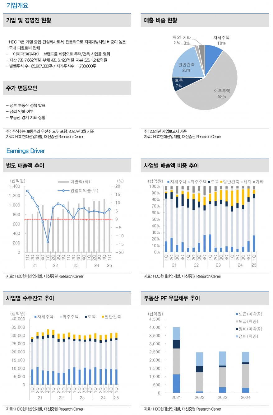 사진=대신증권 리서치센터