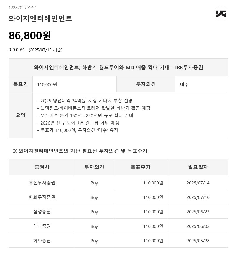 1년간 주가 쉼없이 오른 '와이지엔터' 뛰어넘을 종목...'찾았다.'