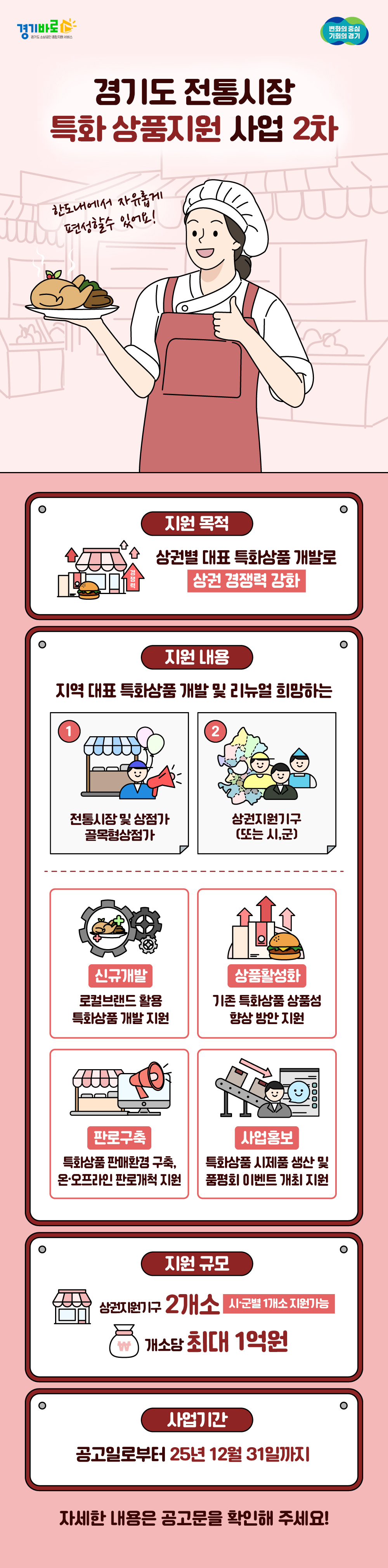 경기도 전통시장 특화상품 지원 포스터