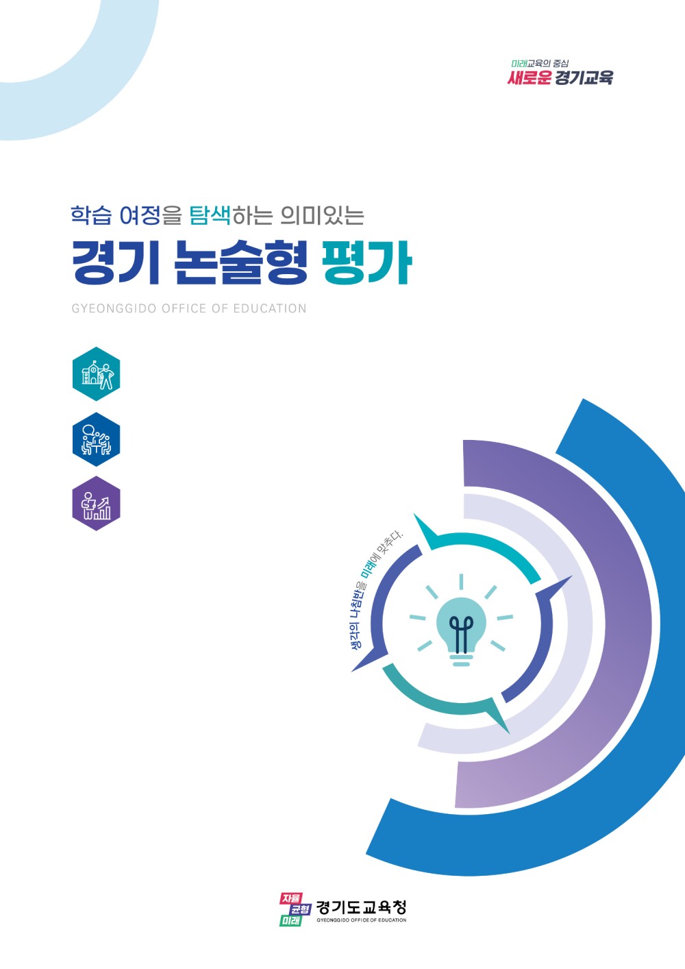 경기 논술형 평가 장학자료