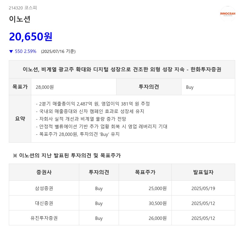 현대차 광고주 확대 및 디지털 가속화, '이노션' 뛰어넘을 기업...'AI가 짚었다.'