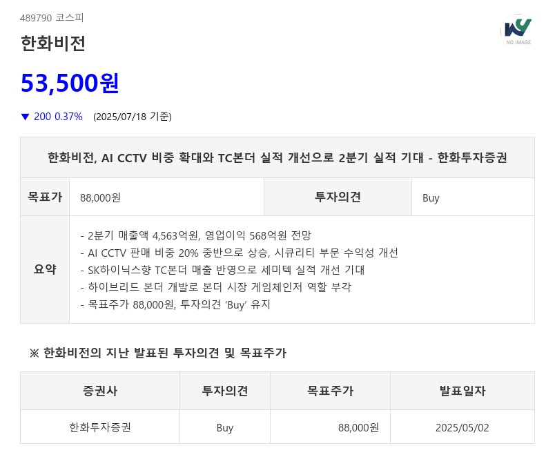 한화비전, AI CCTV 비중 확대와 TC본더 실적 개선으로 2분기 '실적' 기대