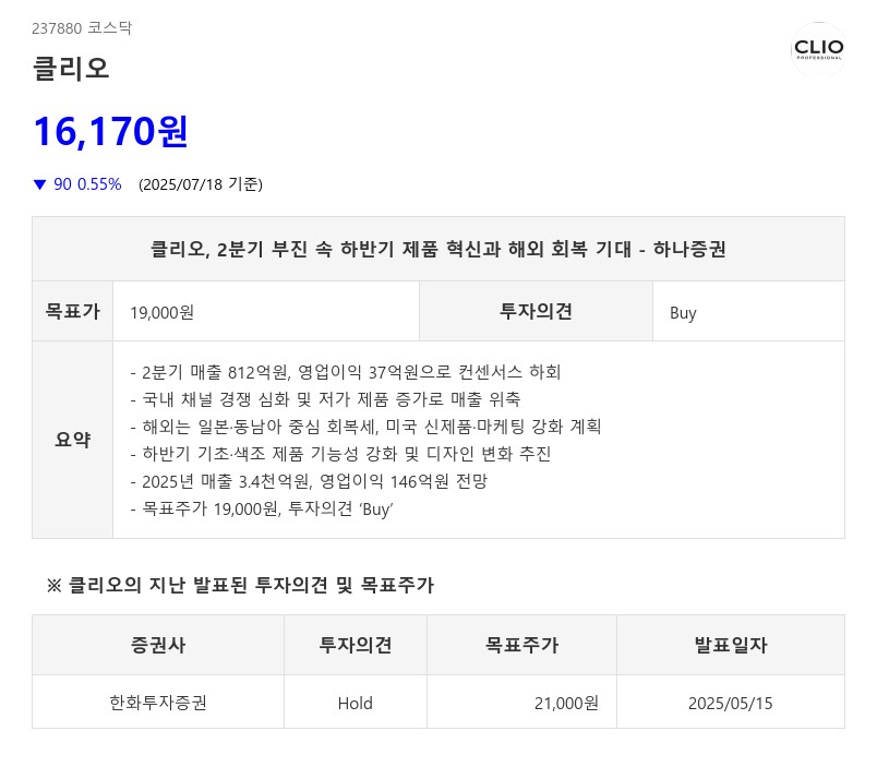 클리오, 투자의견 ‘Buy’...화장품 업종 내 매수 신호 발생 기업은?
