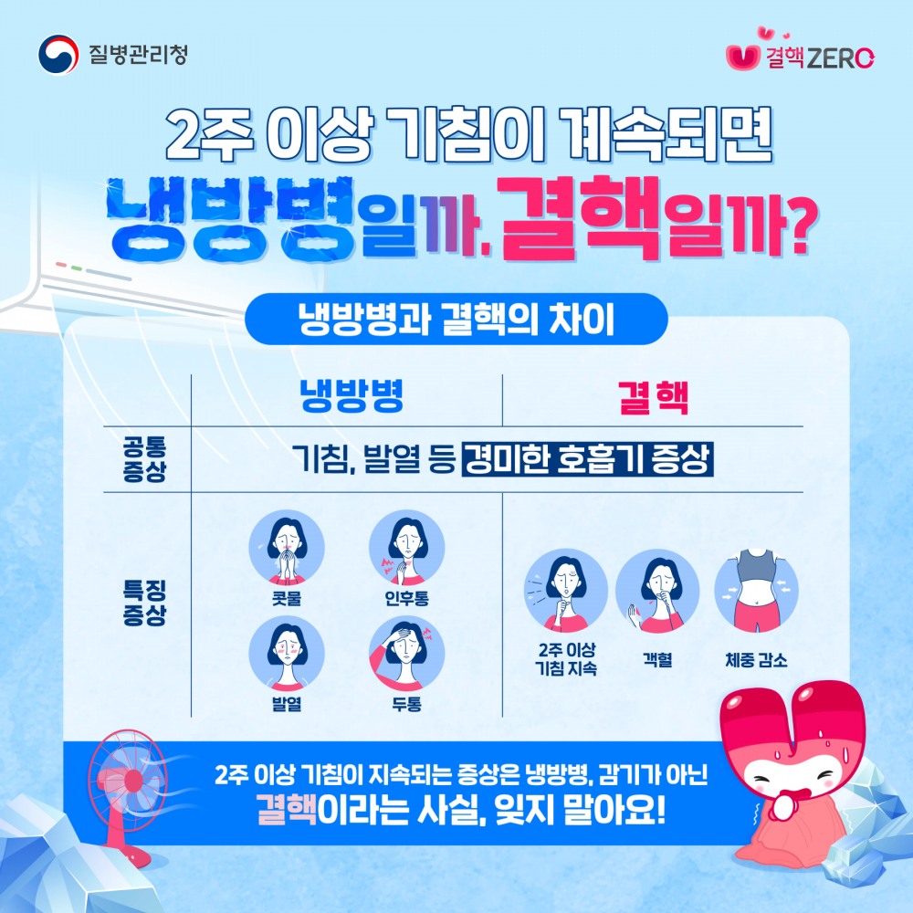 노인요양시설 등 고위험군 대상 찾아가는 결핵검진