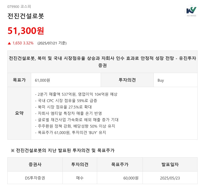 전진건설로봇, 북미 및 국내 시장점유율 상승과 자회사 인수 효과로 안정적 성장 전망 - 유진투자증권