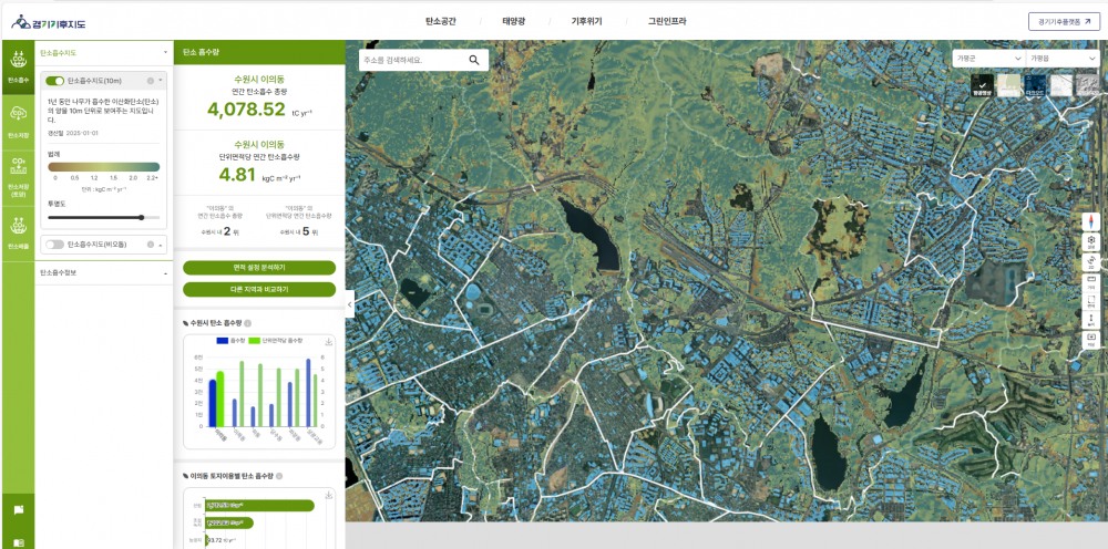 경기기후플랫폼