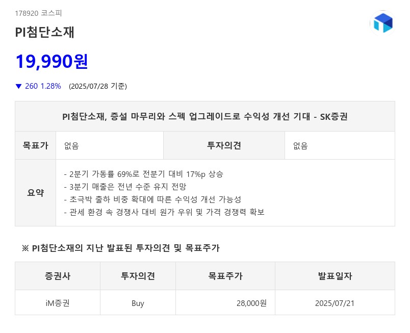 PI첨단소재, 증설 마무리와 스펙 업그레이드로 수익성 개선 기대 - SK증권