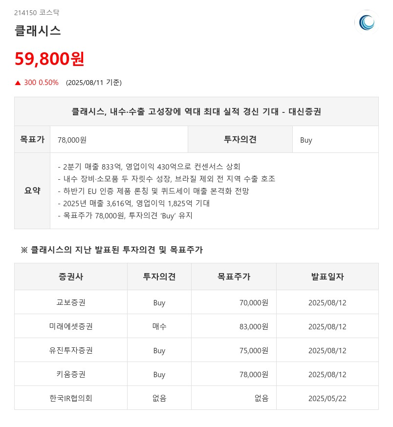 ▶고성장에 역대 최대 실적 경신 기대, '클래시스' 이을 고성장 ▶탑티어 어디?