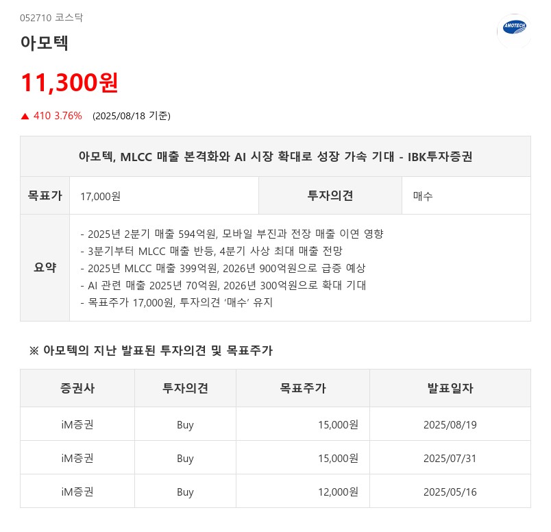 아모텍, MLCC 매출 본격화와 AI 시장 확대로 성장 가속 기대 - IBK투자증권
