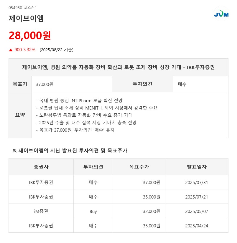 제이브이엠, 병원 의약품 자동화 장비 확산과 로봇 조제 장비 성장 기대 - IBK투자증권