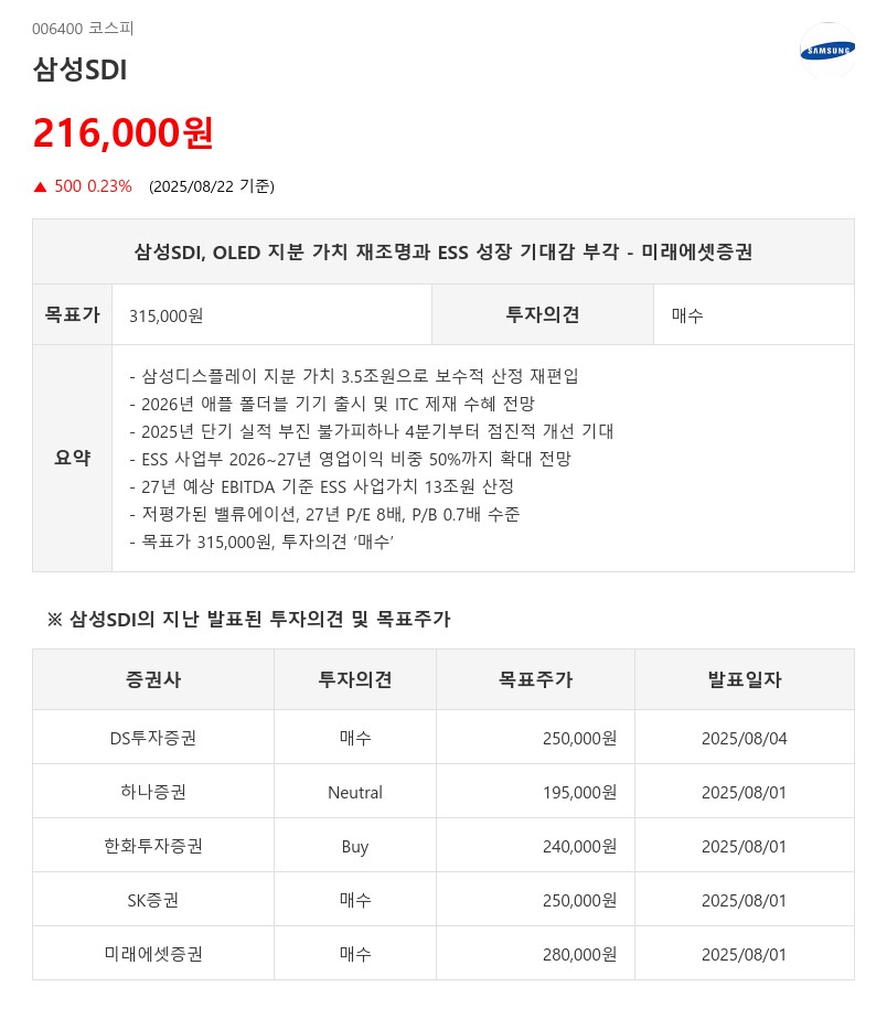 삼성SDI, OLED 지분 가치 재조명과 ESS 성장 기대감 부각 - 미래에셋증권