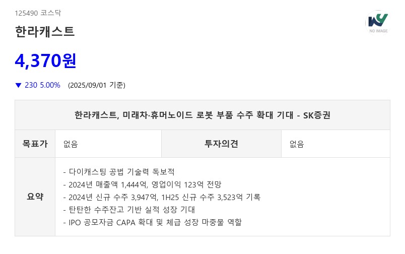 한라캐스트, 미래차·휴머노이드 로봇 부품 수주 확대 기대 - SK증권