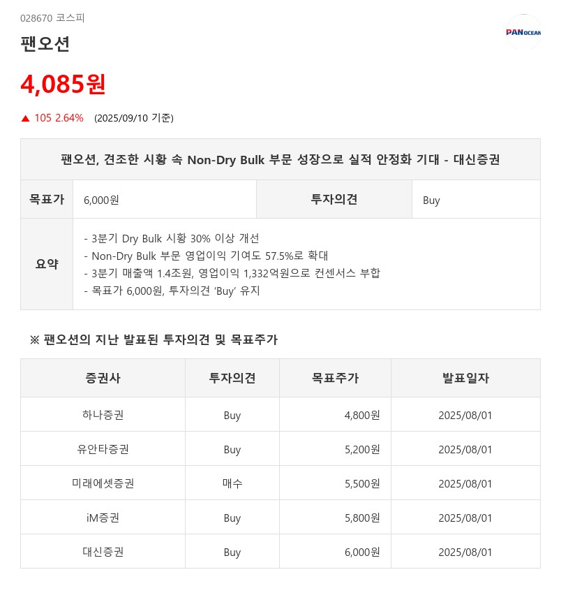 팬오션, 견조한 시황 속 Non-Dry Bulk 부문 성장으로 실적 안정화 기대 - 대신증권