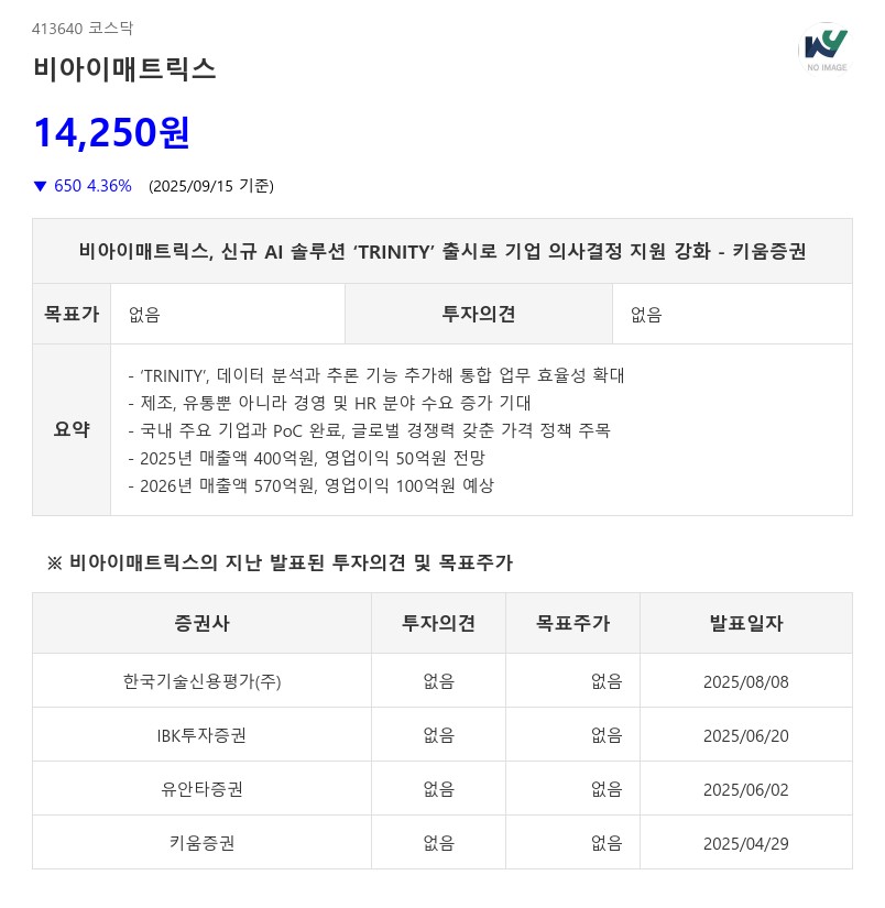 비아이매트릭스, 신규 AI 솔루션 ‘TRINITY’ 출시로 기업 의사결정 지원 강화 - 키움증권