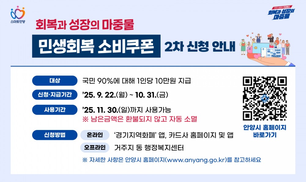 안양시, 민생회복 불씨 이어간다…22일부터 소비쿠폰 2차 지급