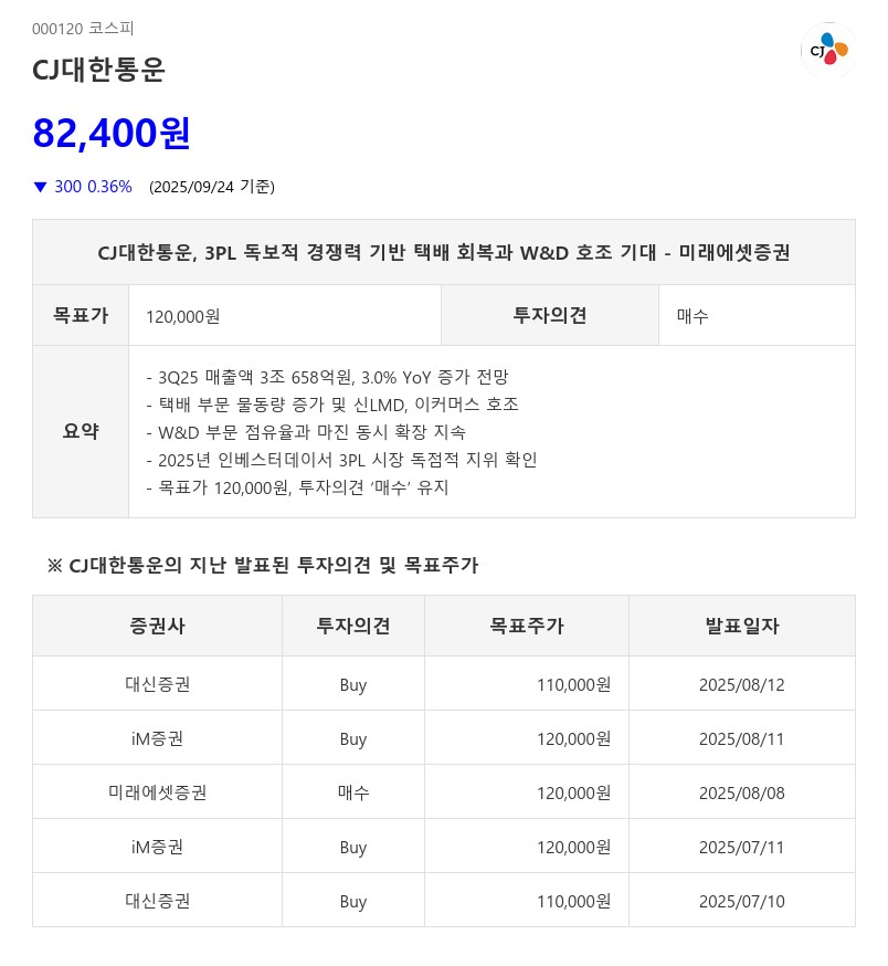 CJ대한통운, 3PL 독보적 경쟁력 기반 택배 회복과 W&D 호조 기대 - 미래에셋증권