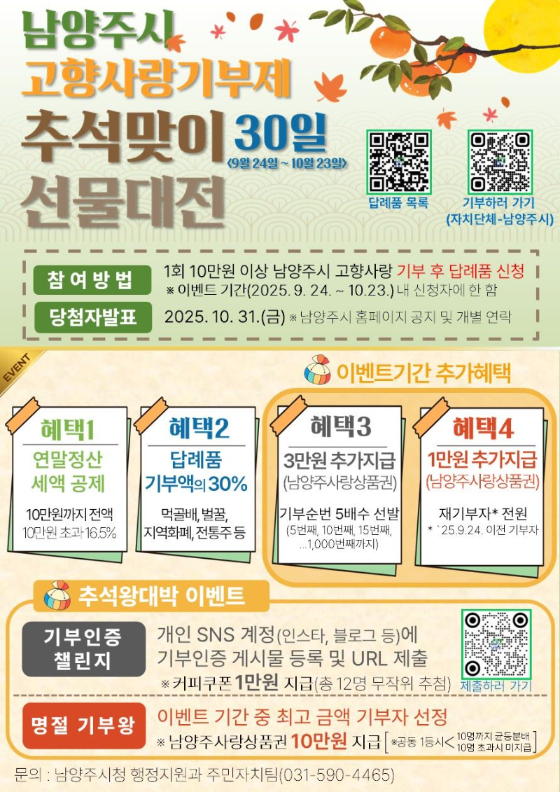 남양주시, 고향사랑기부제 참여... 상품권·커피쿠폰까지