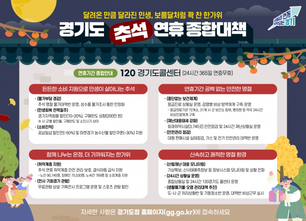 경기도 추석 연휴 종합대책 안내문
