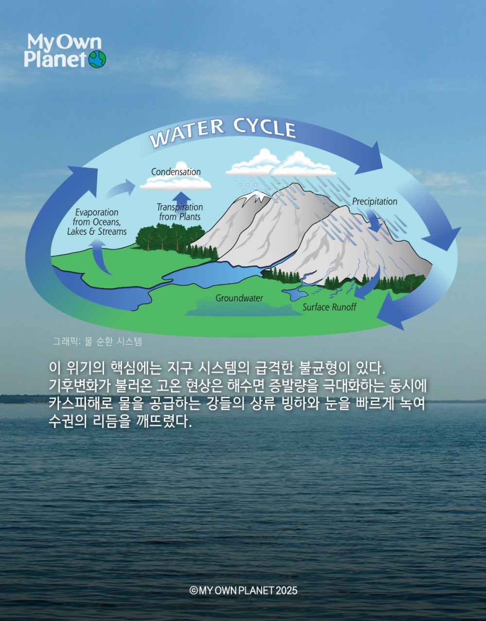 마이 오운 플래닛(My Own Planet) 기후 행동 실천 캠페인 ⑧ “거대한 호수, 카스피해가 마르고 있다”