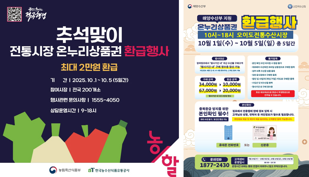 시흥시, 추석맞이 전통시장 '온누리상품권 환급행사' 실시