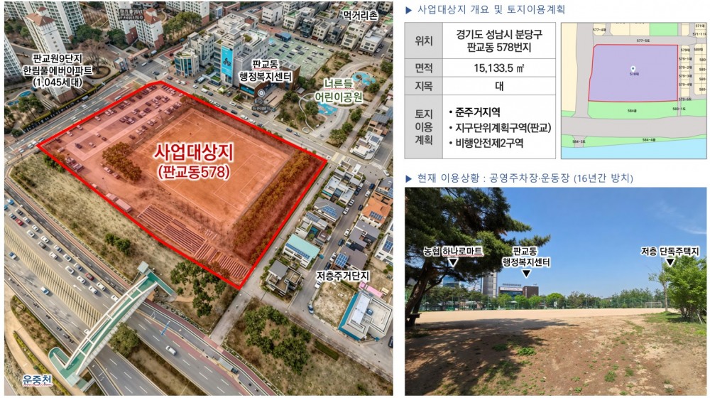 차량등록사업소 부지 기업 유치 및 복합문화체육시설 조성