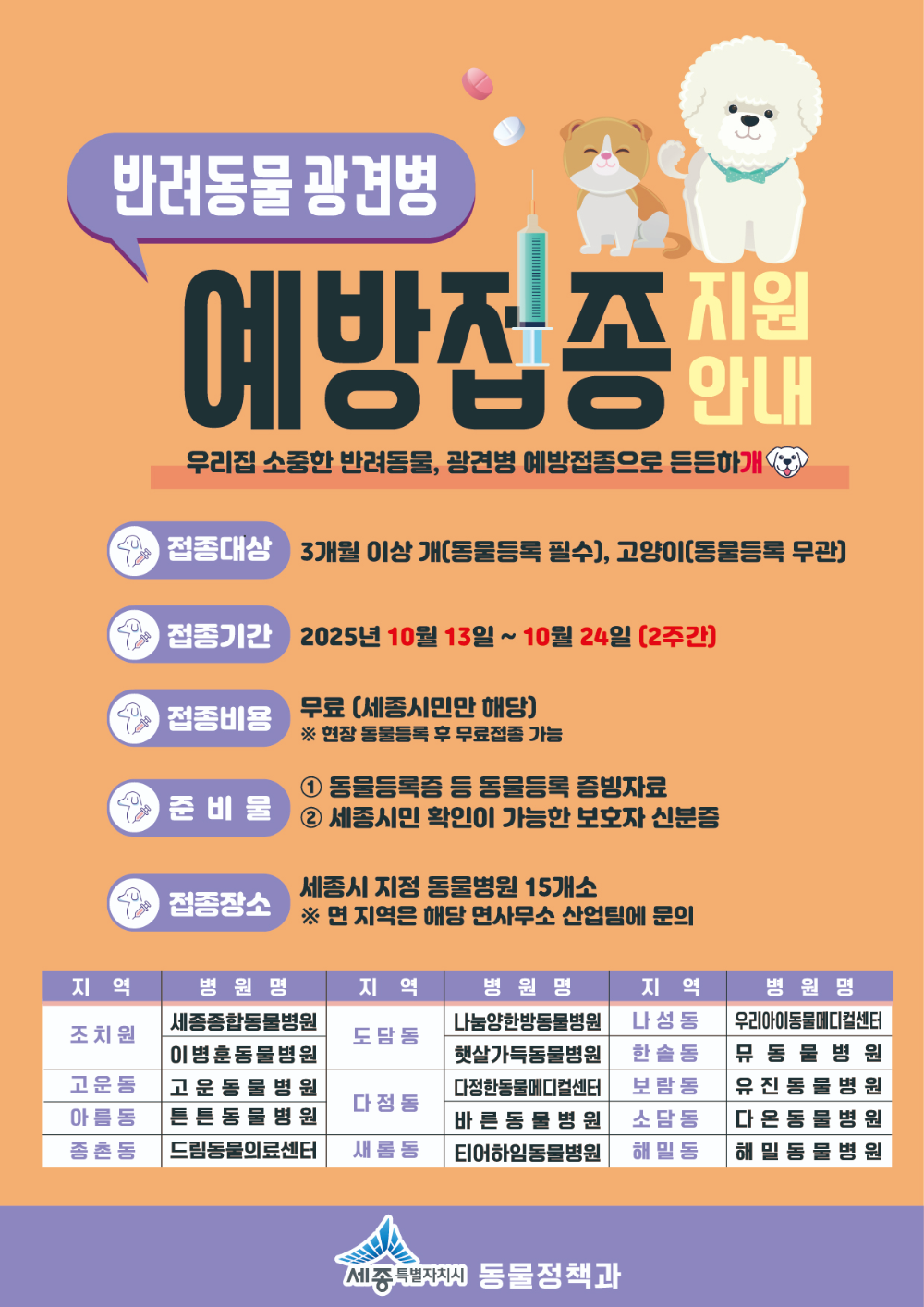 세종시, 광견병 예방접종 무료 지원