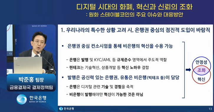 (상보) 박준홍 한은 결제정책팀장 "'은행' 중심 스테이블코인 발행이 바람직하다고 생각"