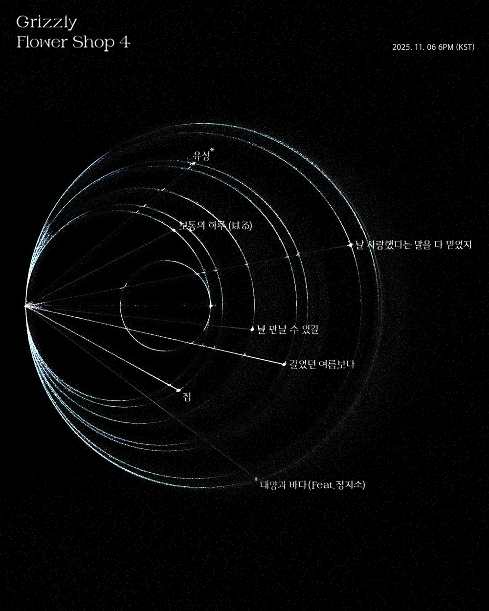 그리즐리, 새 EP '꽃zip4' 트랙리스트 공개…타이틀곡 '유성'→정지소 참여 듀엣곡 등 7곡 수록