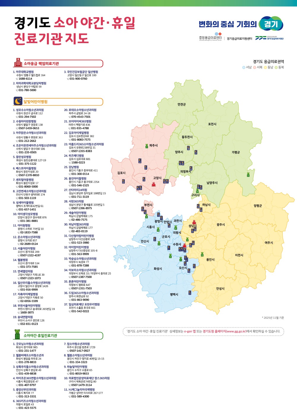 경기도가 달빛어린이병원 37곳 운영
