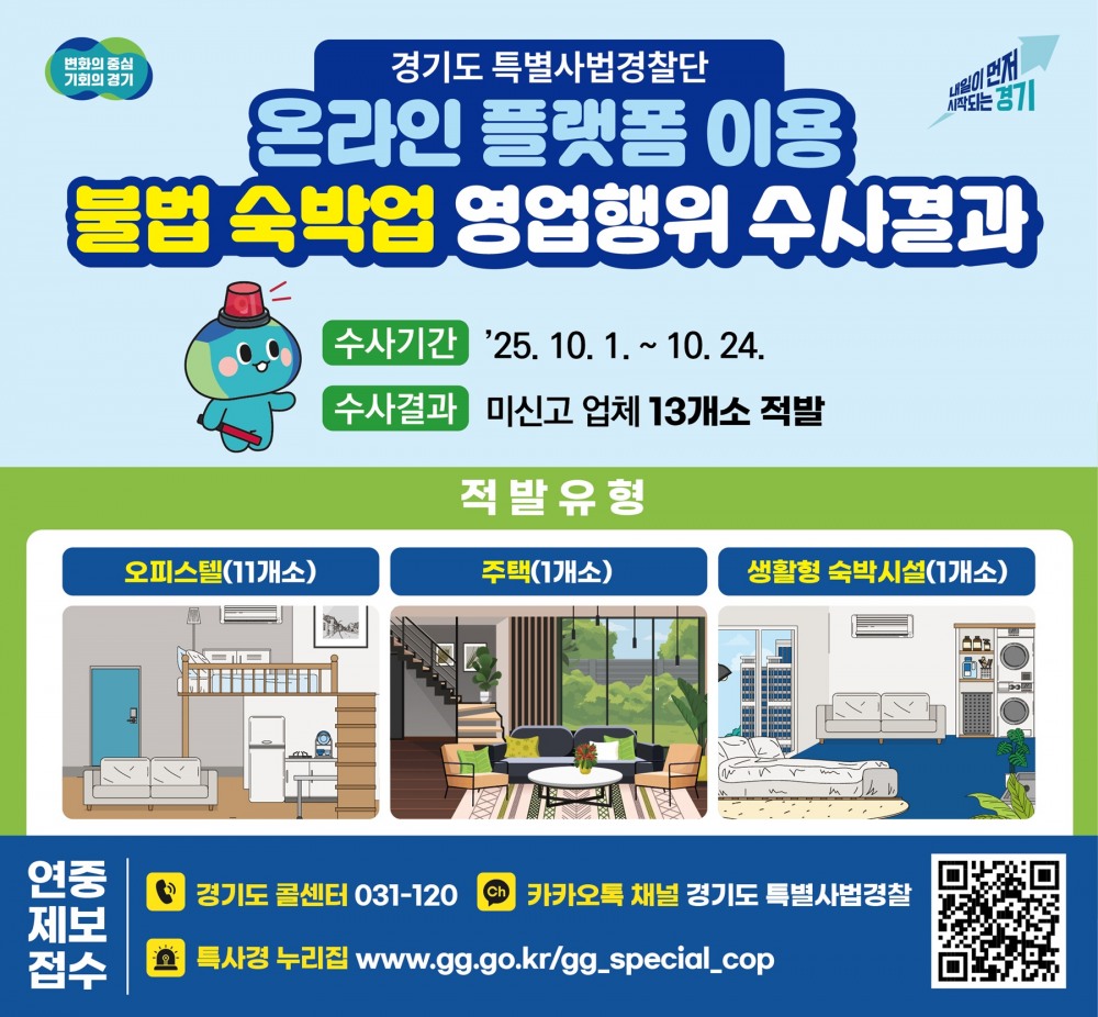 경기도 특별사법경찰단 수사 적발