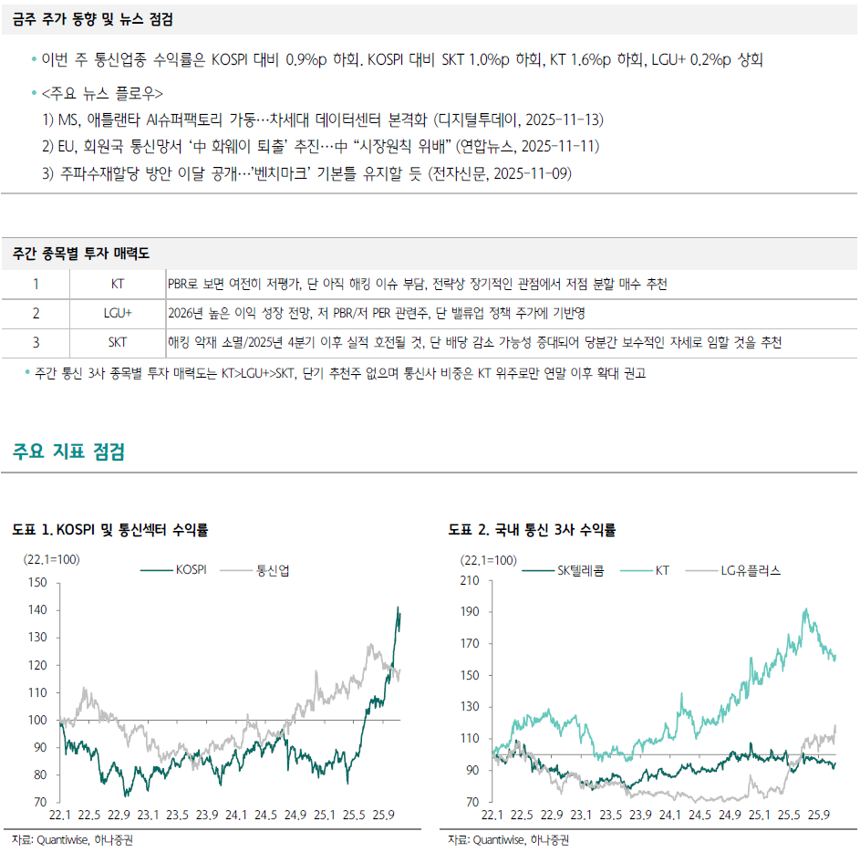 EU 중국 장비 퇴출에 국내 통신장비 M/S 급상승...6G 시장 선점 기대