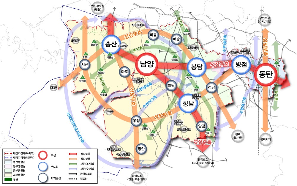 2040년 화성 도시기본계획안