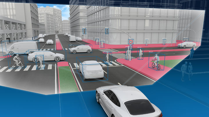 ADAS(첨단 운전자 보조 시스템) 개념 이미지. (사진 = 삼성전자)