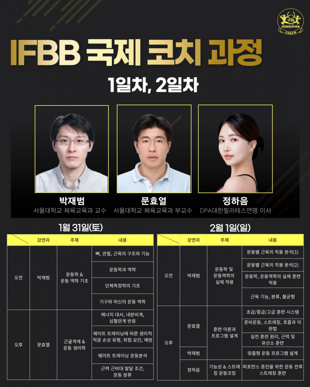IFBB코치코리아, 헬스트레이너 IFBB 국제코치과정 정식 오픈…자격증 운영