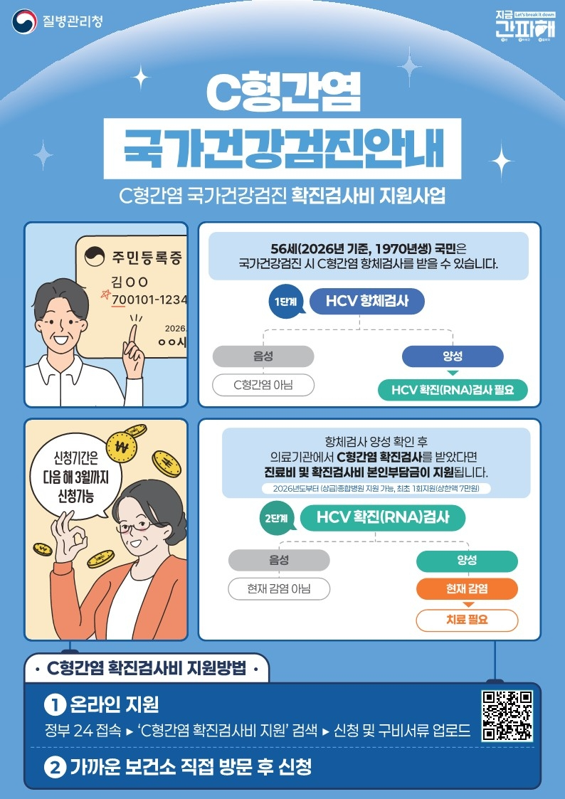 C형간염 국가건강검진 안내 포스터