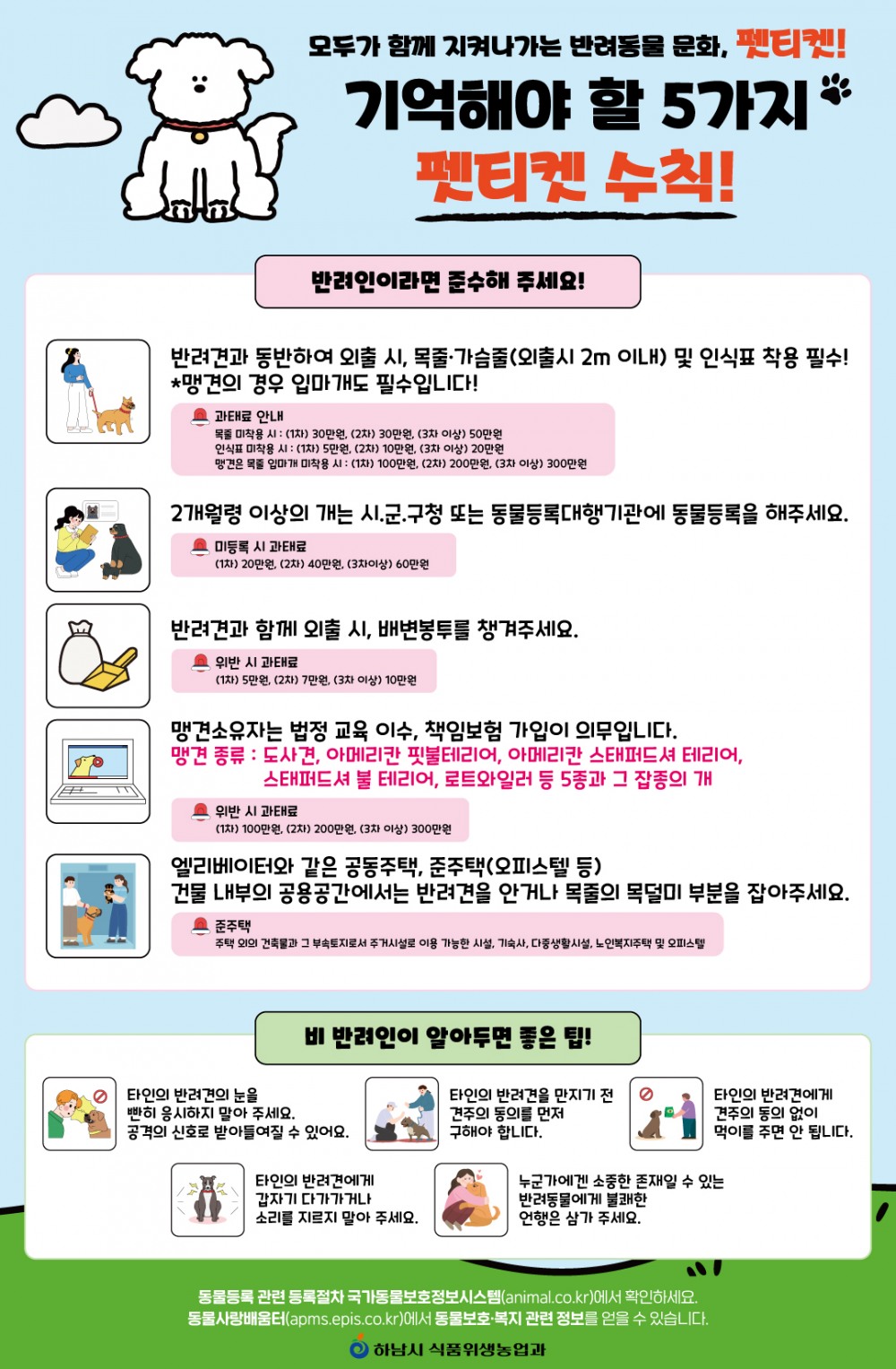 기억해야 할 5가지 펬티켓 수칙 (하남시 제공)